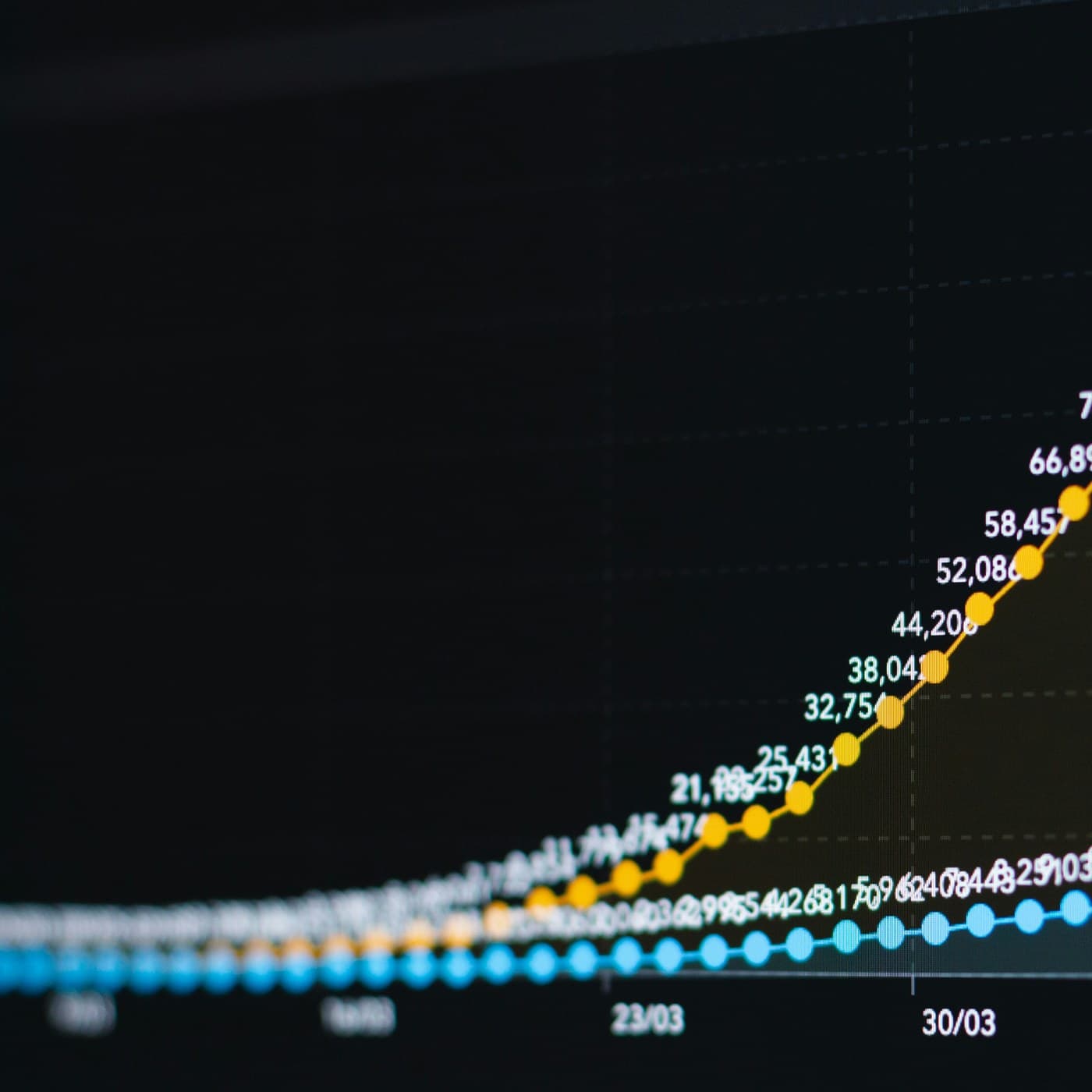 Analytics chart trending upward on a dark dashboard